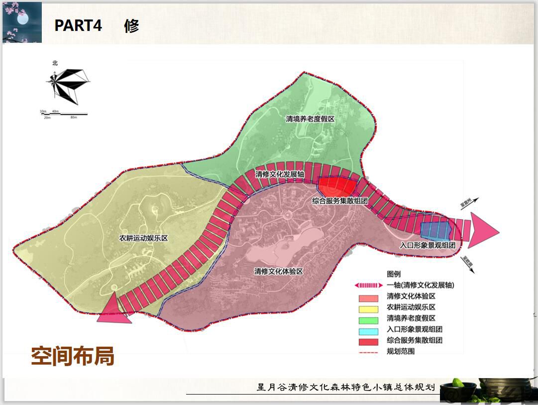 忻城县星月谷清修文化小镇总体规划(图9)